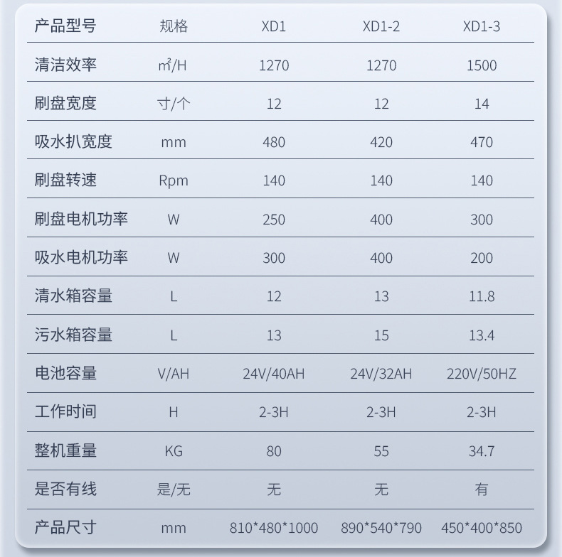 XD1-7详情_15.jpg